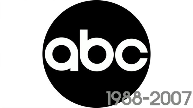 ABC Logo Evolution смотреть онлайн