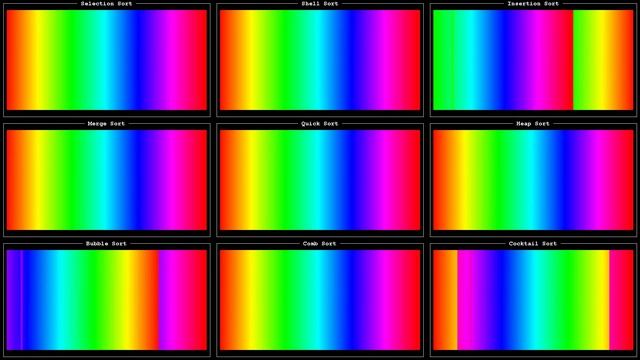 Color Visualization of Sorting Algorithms смотреть онлайн
