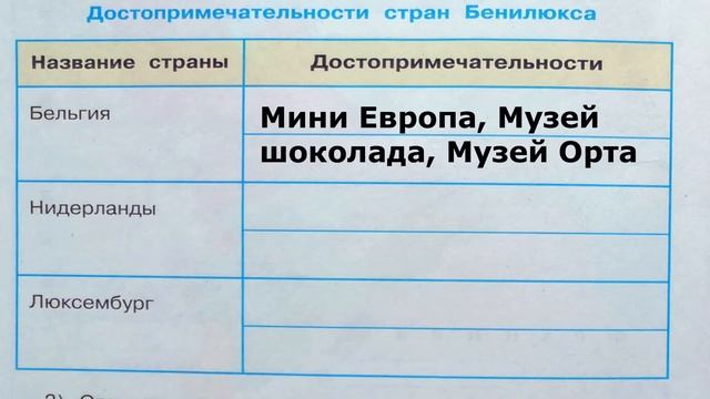 Окружающий мир. Рабочая тетрадь 3 класс 2 часть. ГДЗ стр. 73 №5 смотреть онлайн