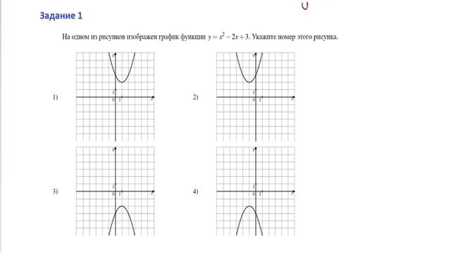 Задание 11_ОГЭ математика_Квадратичная функция сдвиги(параллельный перенос) смотреть онлайн