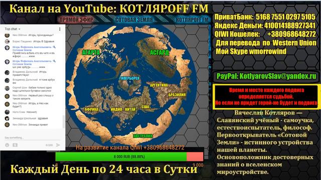 КОТЛЯРОFF FM (03.08.2018) Вы в эфире. смотреть онлайн