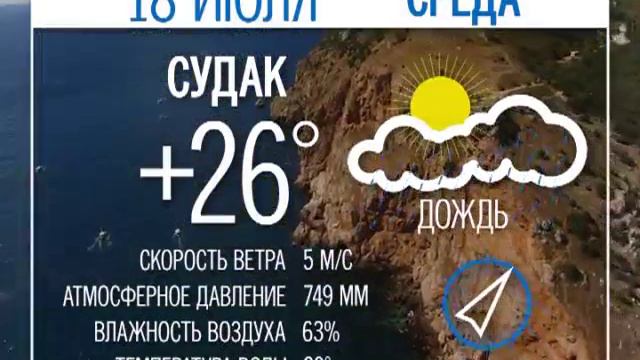 Климат-контроль 18 июля 2018 смотреть онлайн