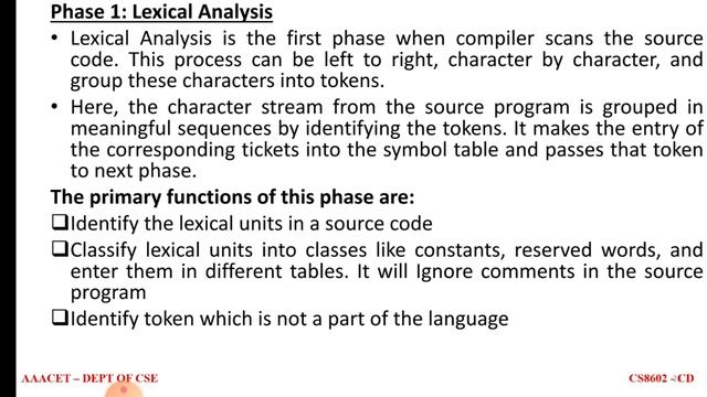 STRUCTURE OF A COMPILER|COMPILER DESIGN смотреть онлайн