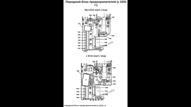 Предохранители и реле для Mercedes-Benz C-Class (W204; 2008-2014) смотреть онлайн