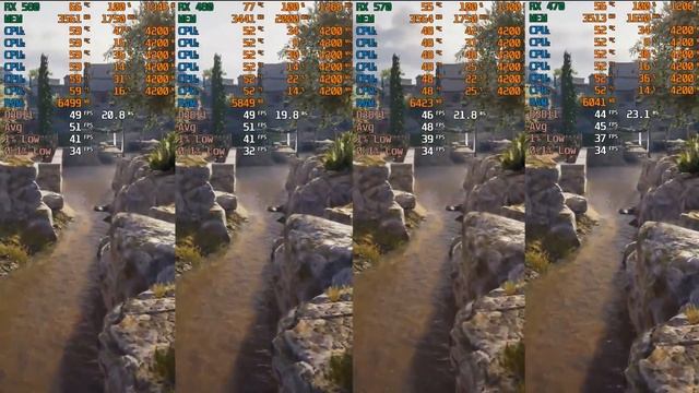 RX 580 vs RX 480 vs RX 570 vs RX 470 Test in 7 Games смотреть онлайн