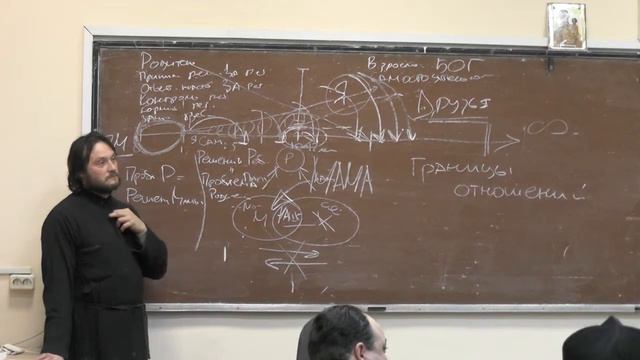 Павлово Семинар День 3 003 смотреть онлайн