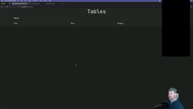 Stream archive: Creating an LMS web app with Yew.rs and Rust stream 32 (2023-03-23) смотреть онлайн