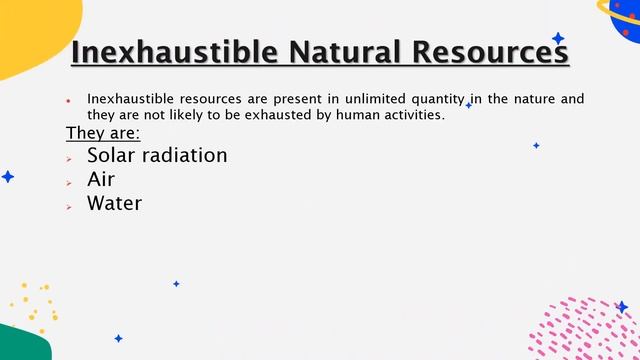 Latest Project On Natural Resources Class 9 смотреть онлайн
