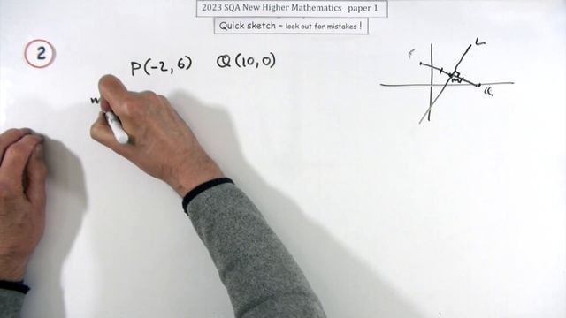2023 Higher Mathematics Paper 1 nos. 1, 2 & 3 quick sketch смотреть онлайн
