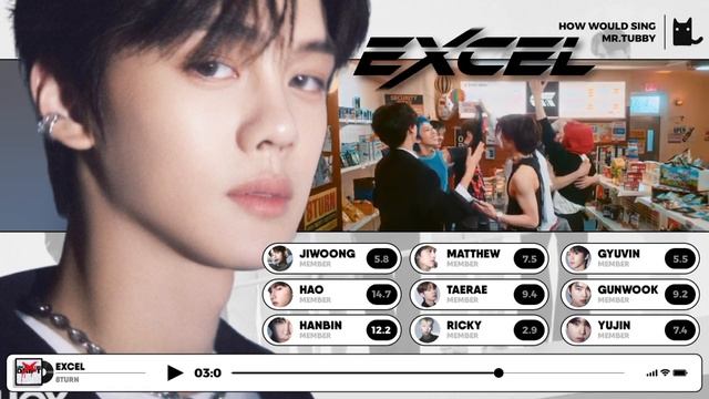 How Would ZB1's Sing 'EXCEL' by 8TURN | Line Distribution смотреть онлайн