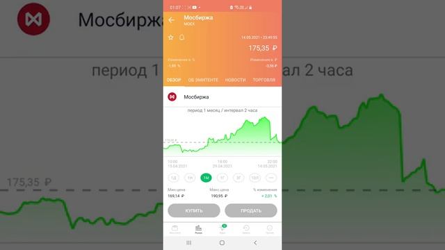 Доходность портфеля в Сбербанк инвестор за 2.5 года инвестиций смотреть онлайн