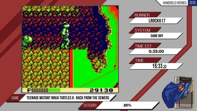 Teenage Mutant Ninja Turtles II: Back from the Sewers by LRock617. Handheld Heroes Marathon 2018 смотреть онлайн