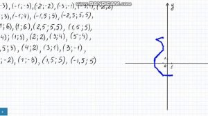рисуем по координатам 6 класс