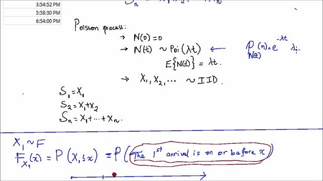 Poisson Process and Gamma Distribution смотреть онлайн