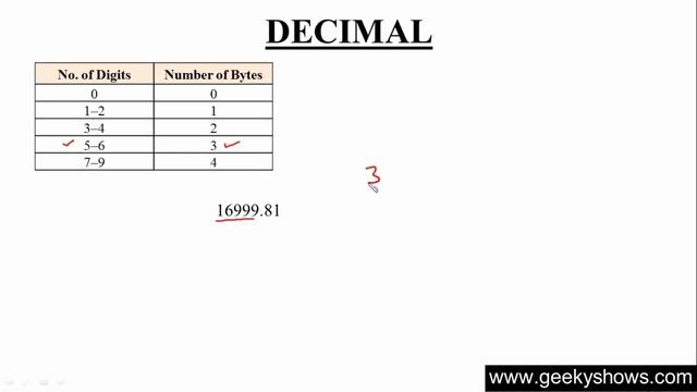84. DECIMAL Data Type in SQL (Hindi) смотреть онлайн