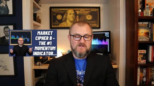 Market Cipher B - The #1 Momentum Indicator