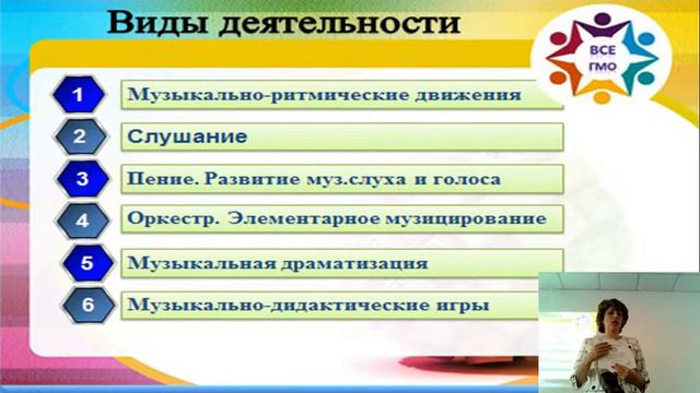 Проектирование дистанционного обучения в дошкольной образовательной организации смотреть онлайн
