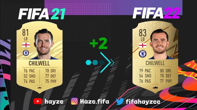🎉💥Chelsea London in FIFA 22 Prediction feat. Kante, Jorginho,...🎉💥 смотреть онлайн