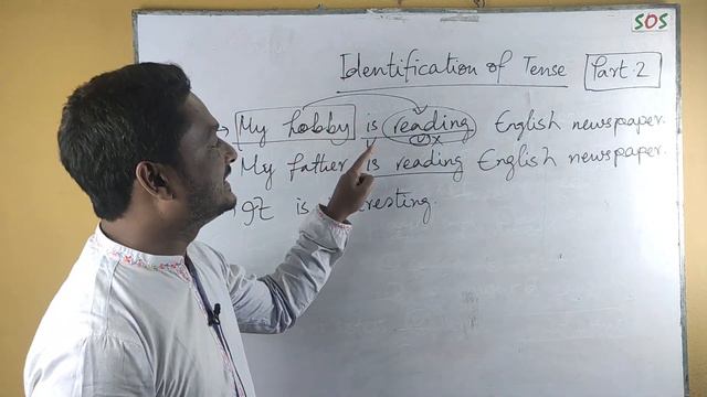 Identification of Tense | Part-2 | BCS |Job |SOS English Park смотреть онлайн