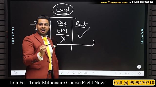 Should I #Buy or #Rent a #House ?? Where to #InvestMoney in #RealEstate? смотреть онлайн