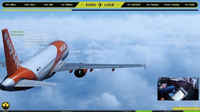 MSFS2020 | *NEW* RDPresets Gibraltar Scenery | FENIX A320 | London Gatwick - Gibraltar | VATSIM смотреть онлайн
