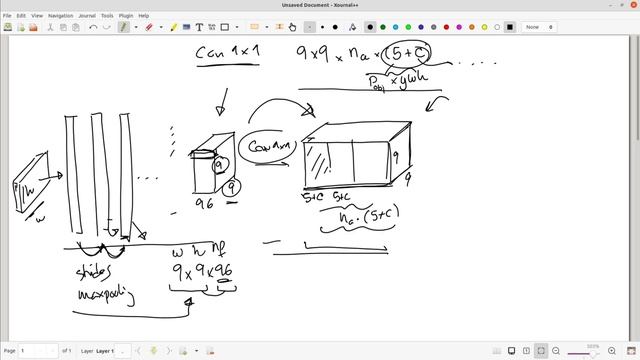 Deep Learning - 04 27 Object Detection Loss Function смотреть онлайн