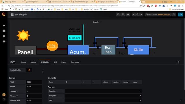 Grafana and SVG plugin for showing a system diagram (synoptic) смотреть онлайн