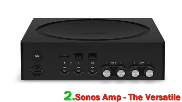 3 Best Music Streamer 2023 смотреть онлайн