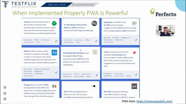 “Test Strategy for Progressive Web Apps (PWA)” by Eran Kinsbruner | TestFlix 2020 смотреть онлайн