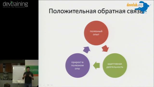 2013.03.26 Алек Козлов - Как проходят изменения в команде, и как кто на них реагирует смотреть онлайн