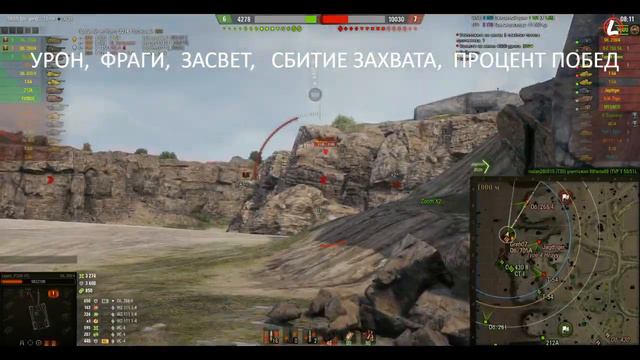 Что такое WN8 и как его поднять Проба пера World of Tanks смотреть онлайн