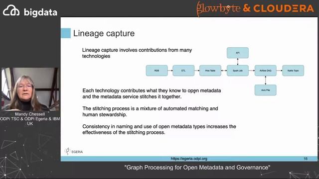Graph Processing for Open Metadata and Governance by Mandy Chessell смотреть онлайн