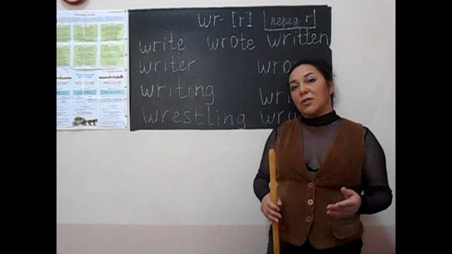 Как читается сочетание английских букв wr смотреть онлайн