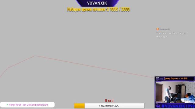 Сумасшествие в VR 3! Ваша музыка ヾ(￣ω￣; ) Ламповое общение с подписчиками смотреть онлайн
