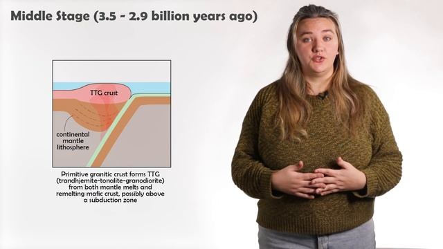 How do continents form: The Wyoming craton example смотреть онлайн