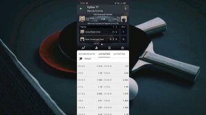 Небольшая стратегия ТМ 19.5 на настольный теннис