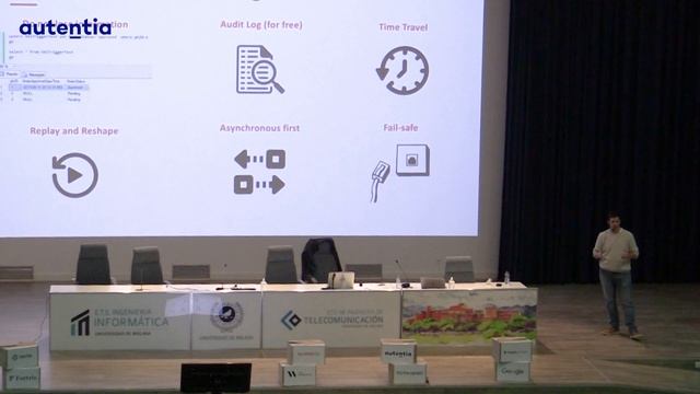 BiznagaFest'22 - Understanding Event Sourcing principles, usage and common mistakes - Antonio Tova смотреть онлайн