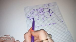 Спущенный рукав. Расчет и теория вязания