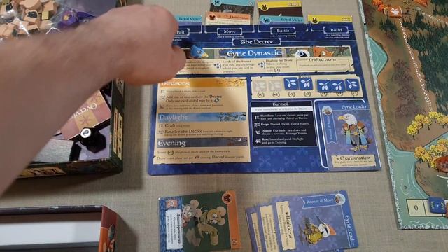 Root / Корни - Обзор базовых армий