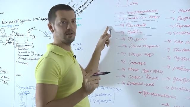 04 Как найти смысл и своё место в жизни ЛЮБИМОЕ ХОББИ смотреть онлайн