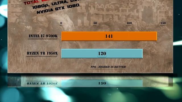 Intel i7 9700K vs Ryzen TR 1950X Benchmarks | Test Review | Comparison | Gaming | 10 Tests смотреть онлайн