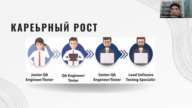 Галымжан Исабеков: Исследование карьерных возможностей: как построить успешную карьеру в QA смотреть онлайн