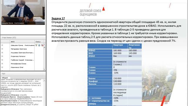 Вебинар № 5: Разбор задач с квалэкзамена по недвижимости смотреть онлайн
