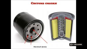 Система смазки двигателя Устройство Основные неисправности  Как продлить жизнь двигателя
