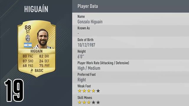 Официальные рейтинги FIFA 17! С 30 по 11 место смотреть онлайн