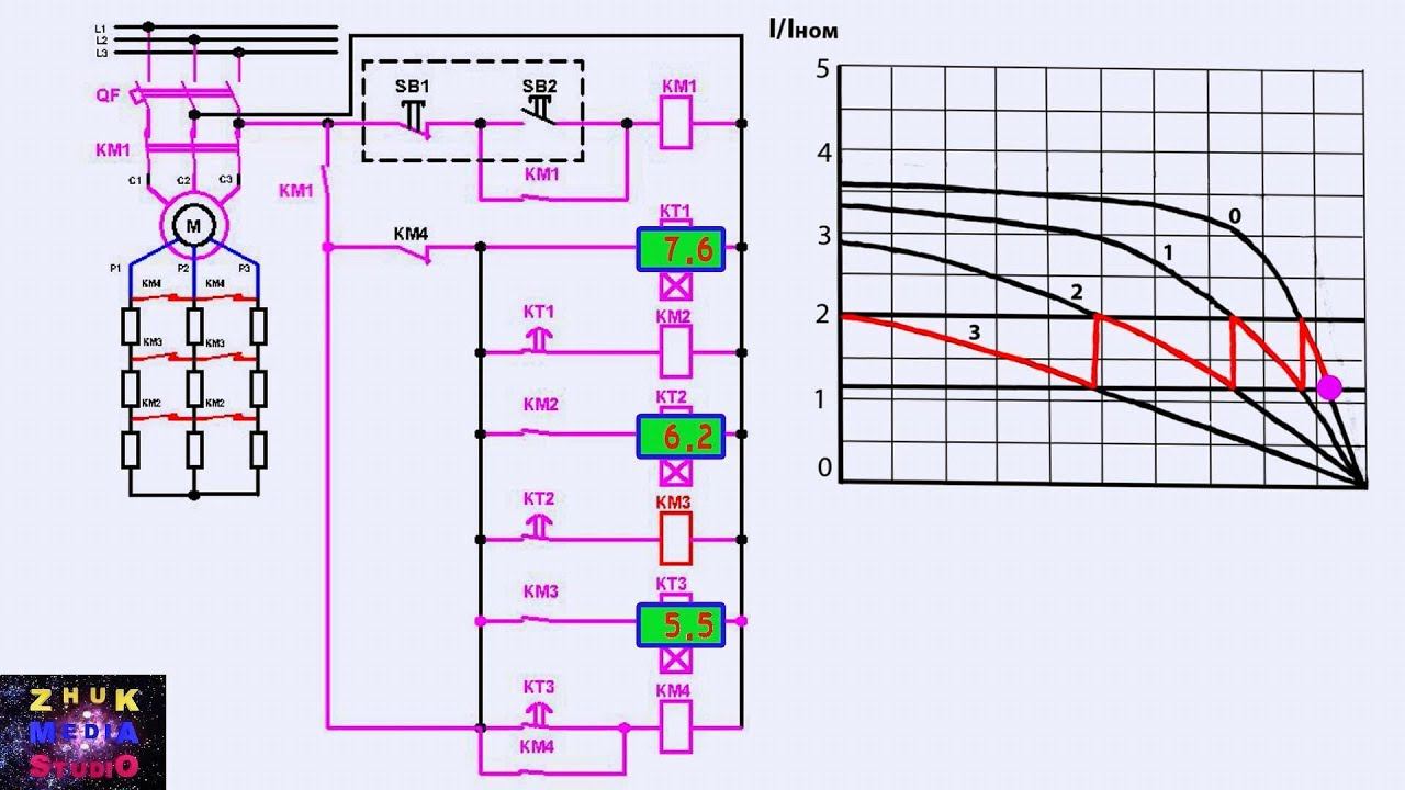 Плавный пуск электродвигателей смотреть онлайн