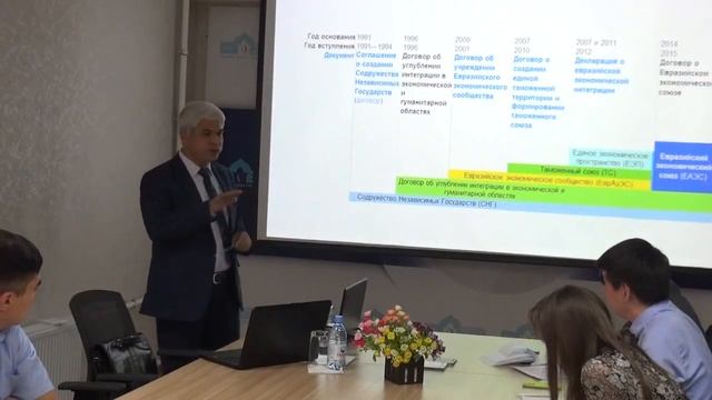 The Integration Effects of Cooperation in the Eurasian Economic Union смотреть онлайн
