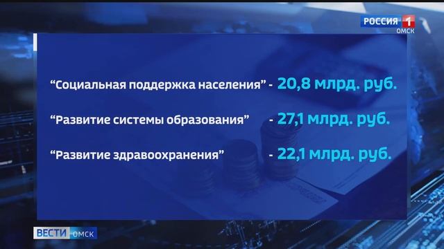 На поддержку и развитие предприятий Омской области направят 104 млн рублей смотреть онлайн