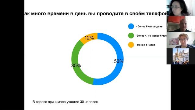 Скворцов Миша. Влияние мобильных телефонов на подростков смотреть онлайн