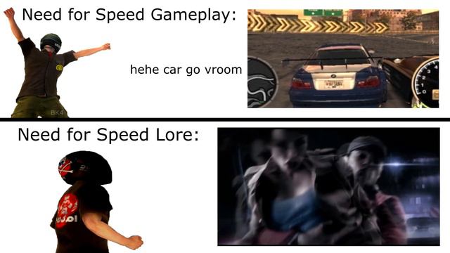 Need for Speed Lore смотреть онлайн